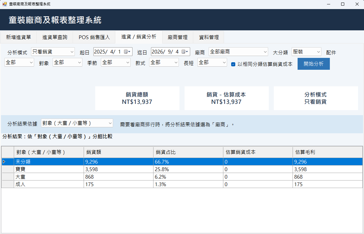 零售進銷與 POS 銷售分析系統 screenshot 4
